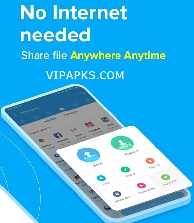 shareme